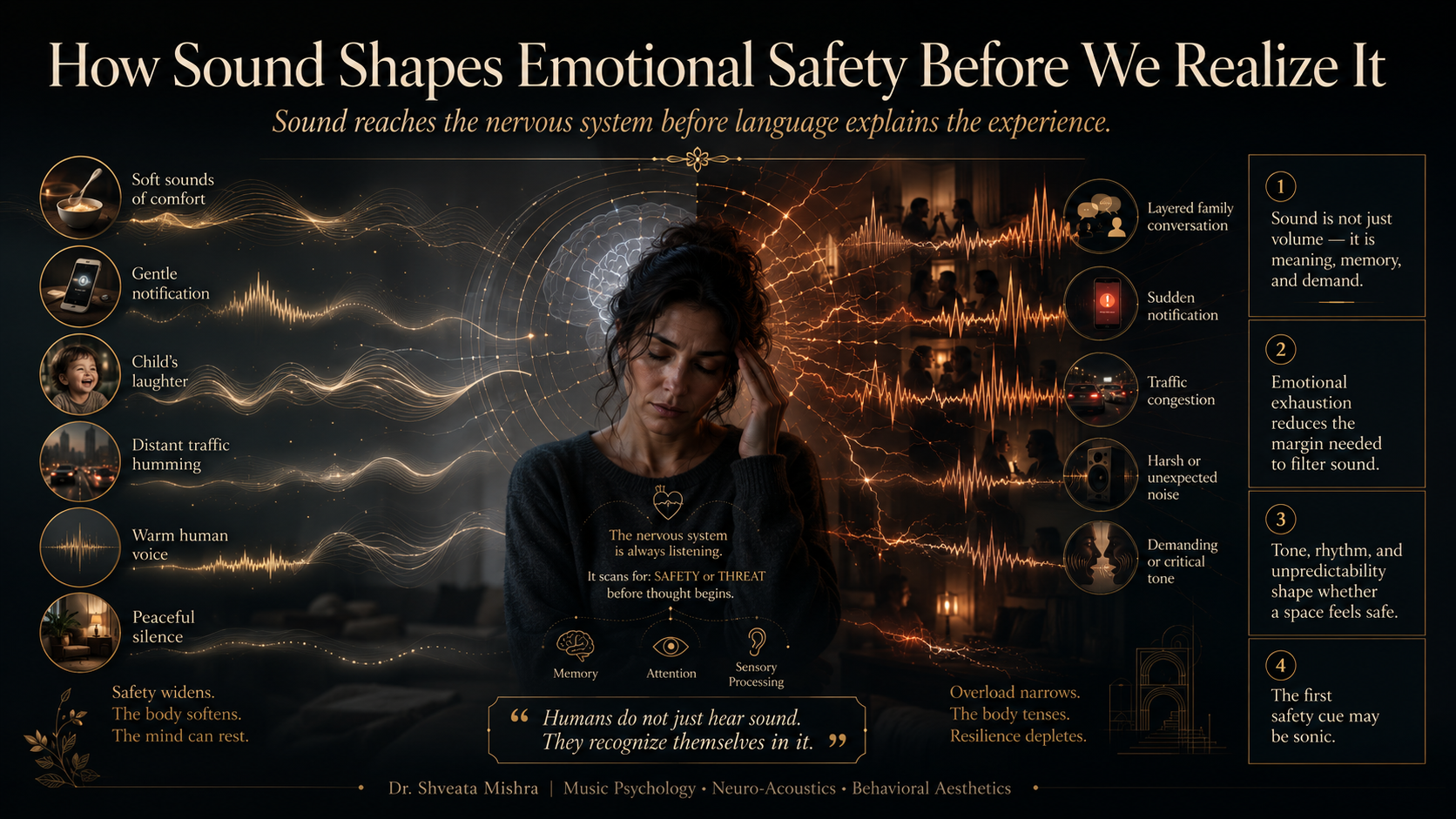 How sound shapes emotional safety in a calm room before the mind finds words
