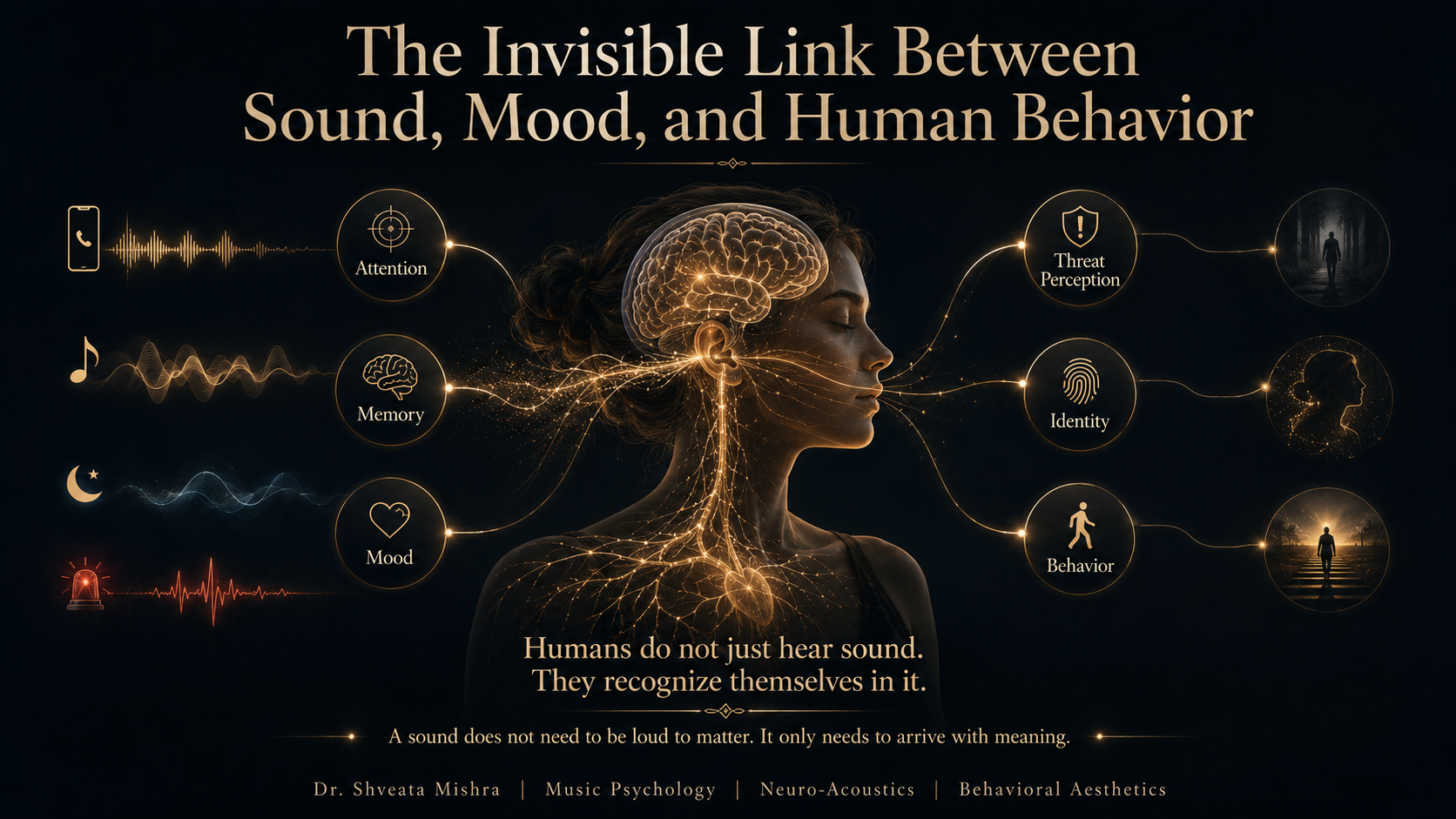 Neuro-acoustics and the invisible link between sound, mood, and human behavior