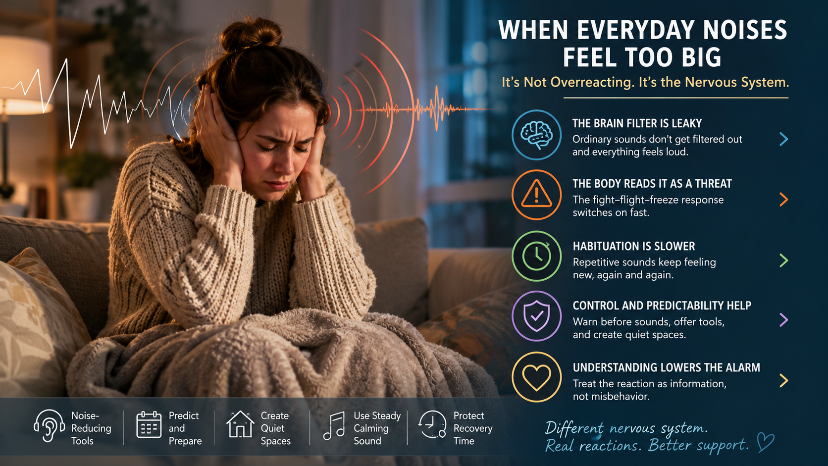 Children and Sound Sensitivity: When Everyday Noises Feel Too Big for the Nervous System